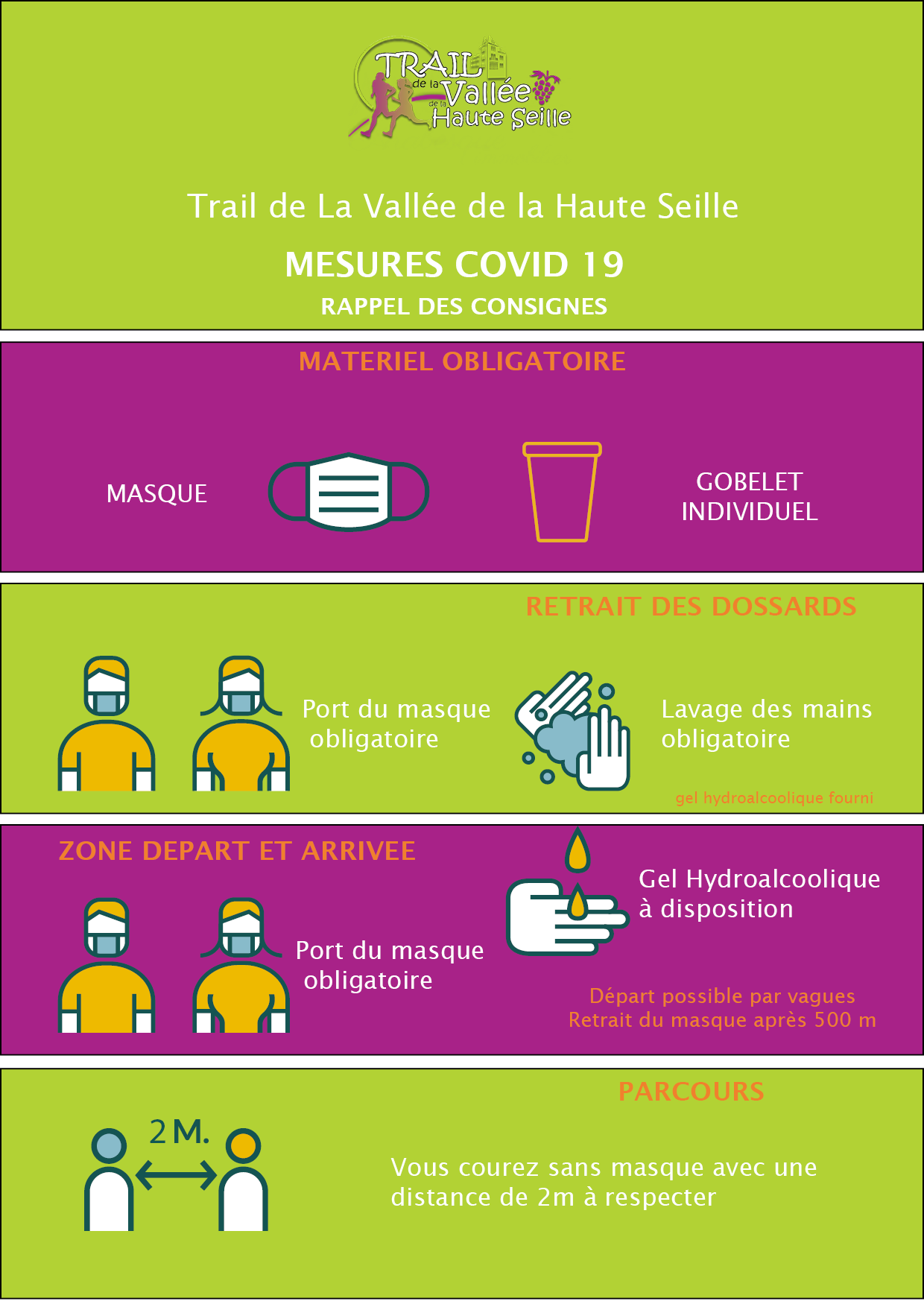 REGLES trail vallée de la haute seille 2020