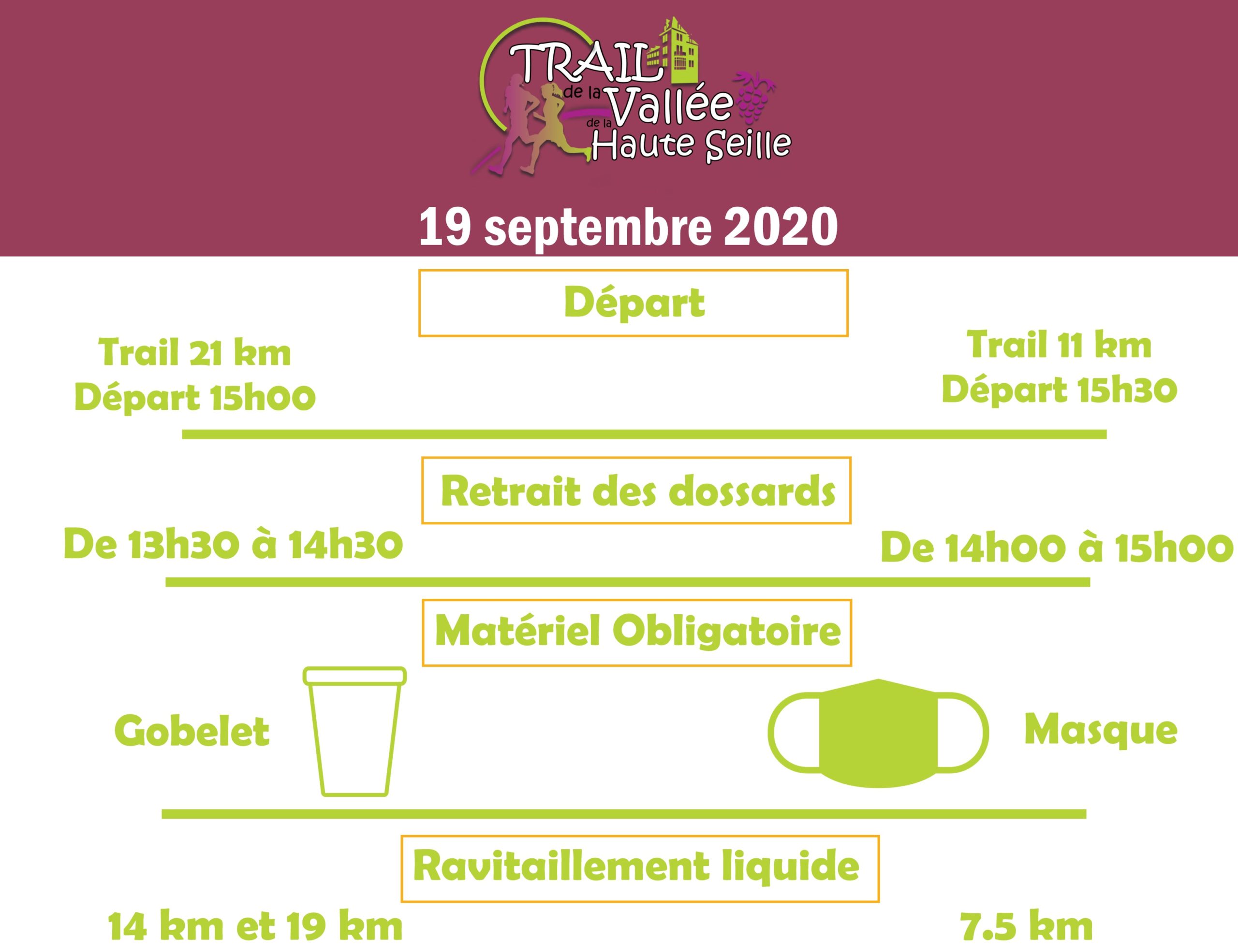 infos tvhs 2020